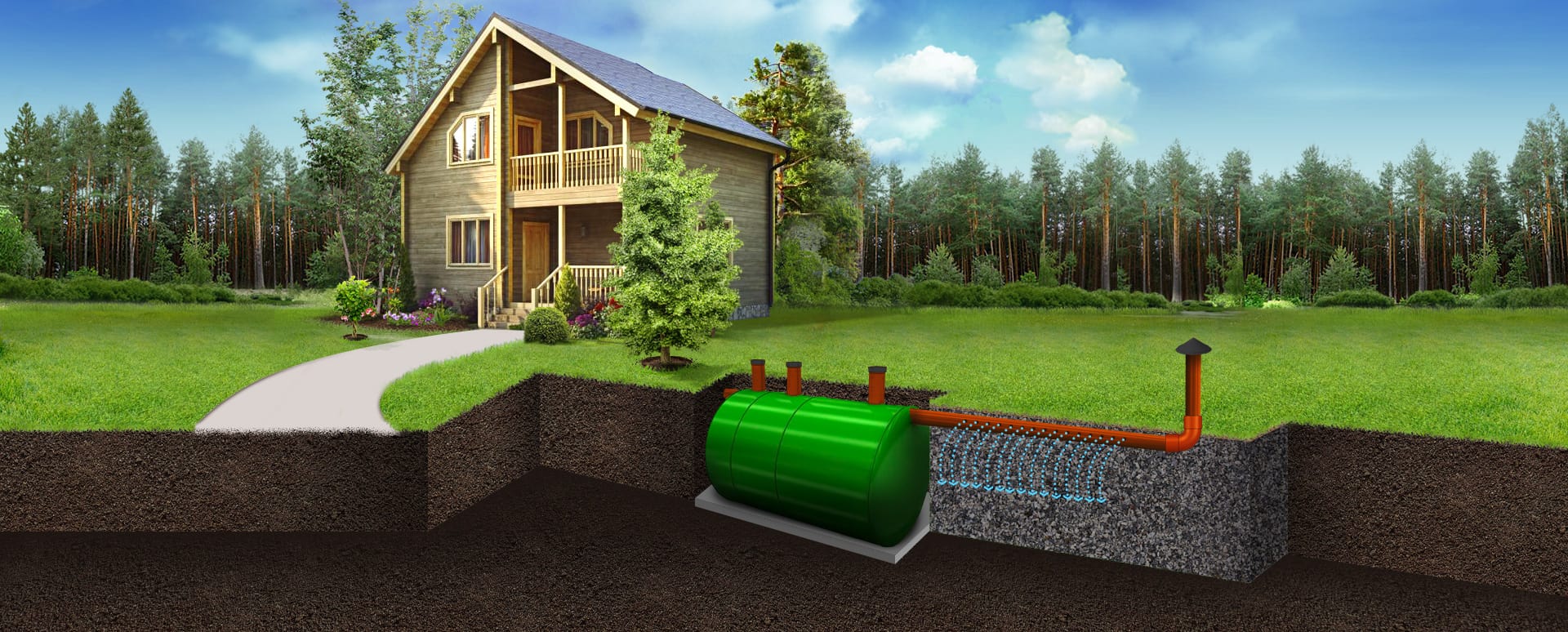 Энергонезависимая автономная канализация: плюсы и минусы Энергонезависимая автономная канализация: плюсы и минусы